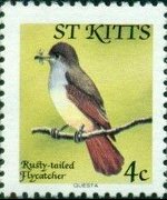 Saint Kitts 1981 - set Birds: 4 c